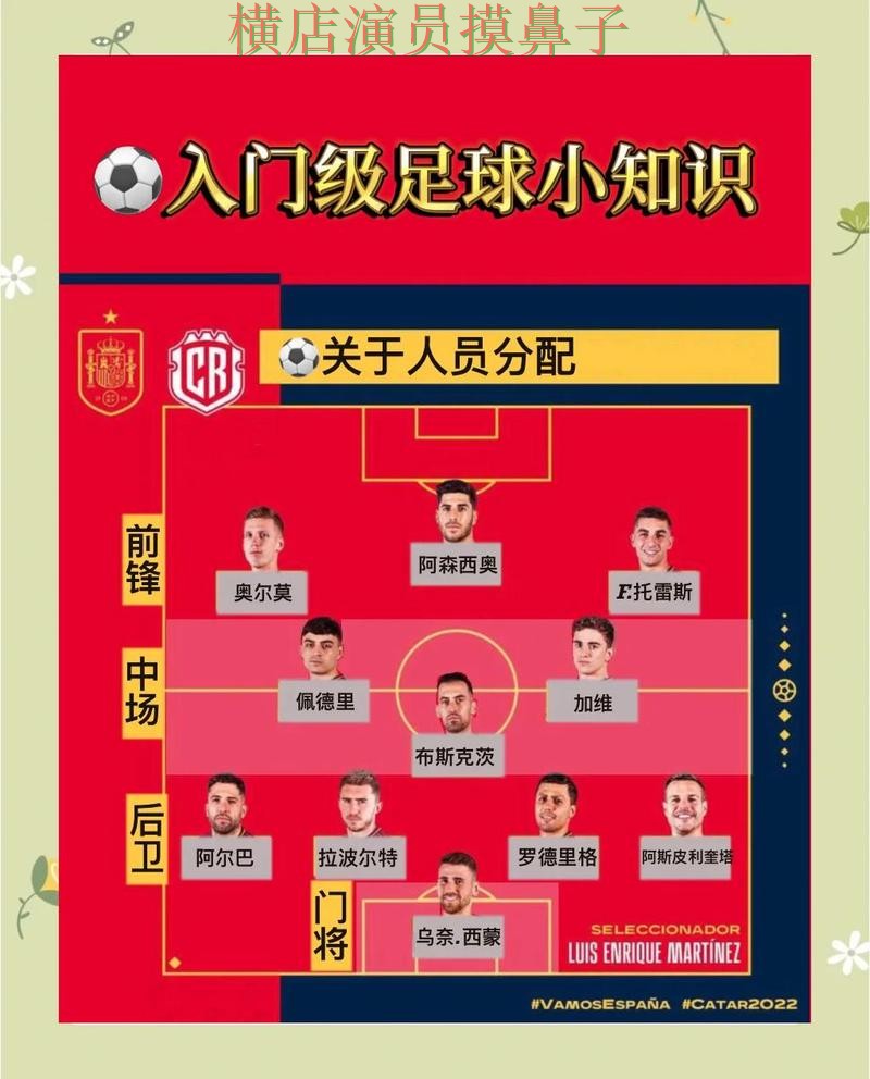 世界杯竞猜平台整理:玩法指南全指南 - 世界杯官方信息 世界杯竞猜平台整理:玩法指南全指南 - 世界杯官方信息