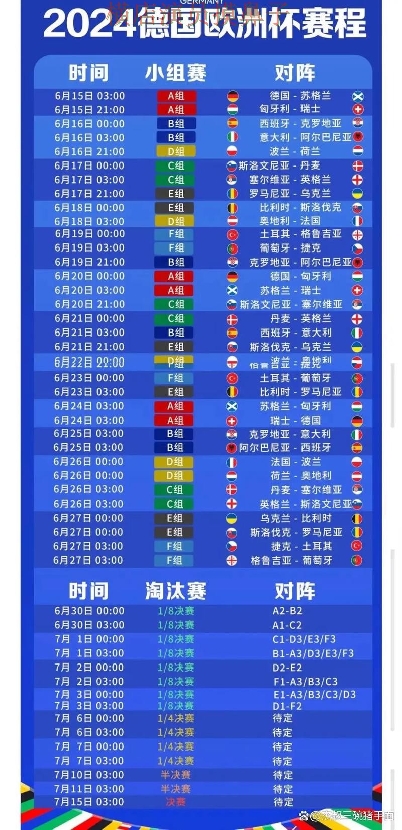 新手必看:世界杯投注网站大全稳定性评测+直播详解 + 世界杯高清直播 新手必看:世界杯投注网站大全稳定性评测+直播详解 + 世界杯高清直播