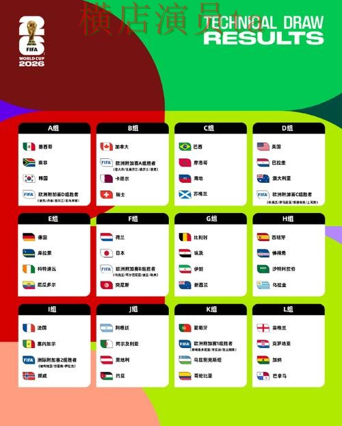 FIFA World Cup 2026期间热门世界杯竞猜网站精选与安全入口分析 FIFA World Cup 2026期间热门世界杯竞猜网站精选与安全入口分析