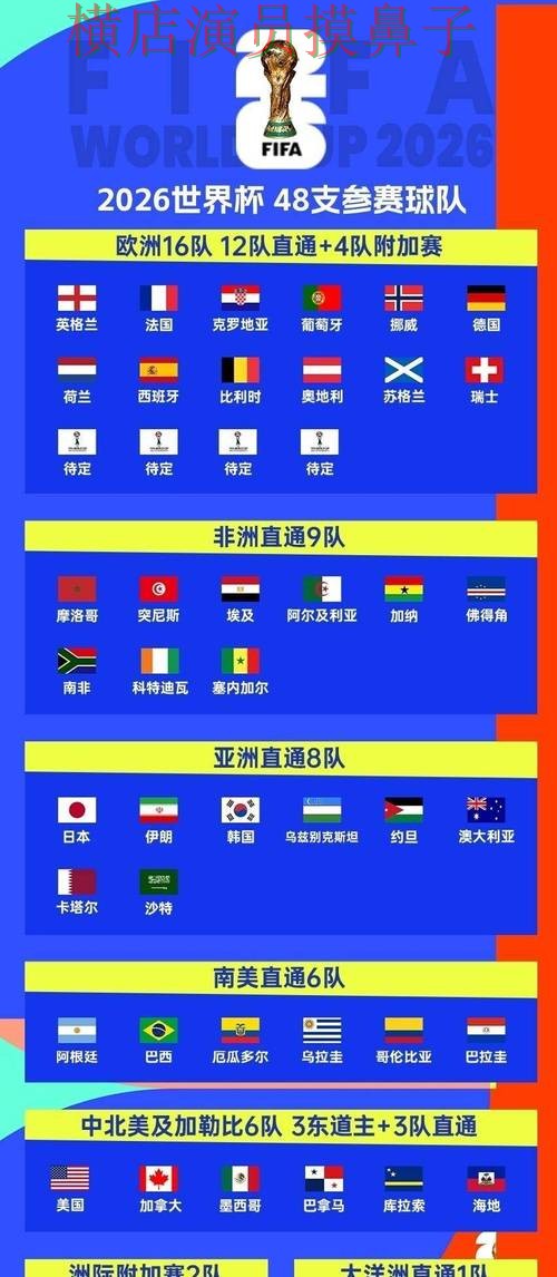 世界杯买球平台盘点:真实体验全指南 - World Cup 2026 世界杯买球平台盘点:真实体验全指南 - World Cup 2026