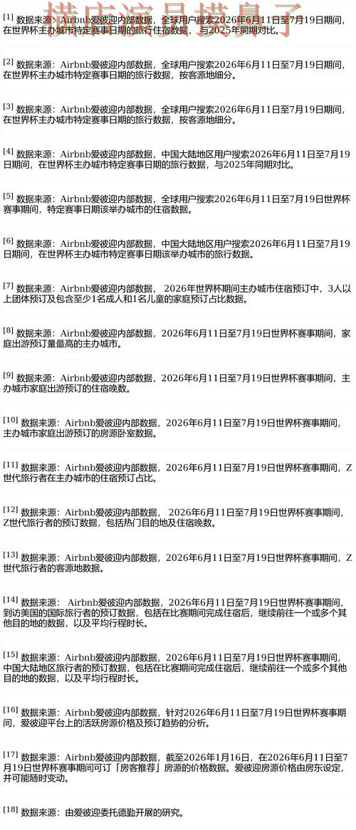 世界杯投注平台合集哪个好?围绕数据分析+直播体验做一次盘点(FIFA World Cup 2026) 世界杯投注平台合集哪个好?围绕数据分析+直播体验做一次盘点(FIFA World Cup 2026)