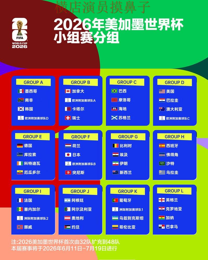 新手必看：世界杯投注网站大全用户反馈详解 + World Cup 2026