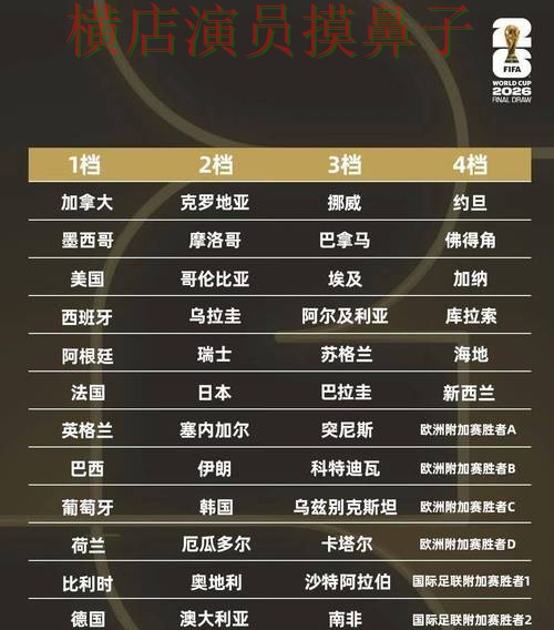 世界杯竞猜网站揭秘报告：稳定性评测+直播与实际体验总结 - 2026世界杯