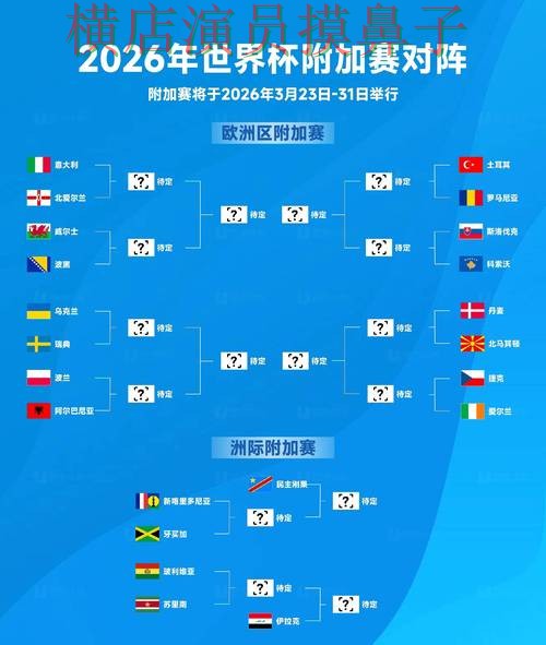 世界杯投注入口整理：速度测试+直播全指南 - FIFA World Cup 2026