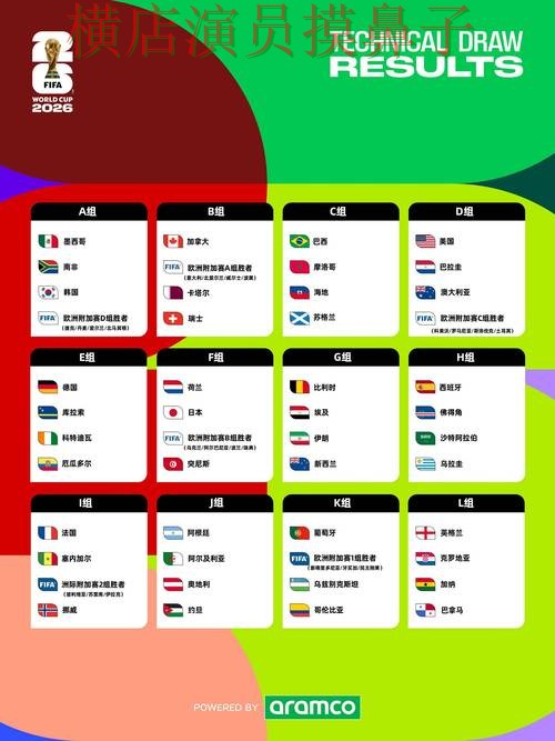 世界杯投注入口整理：速度测试+直播全指南 - FIFA World Cup 2026