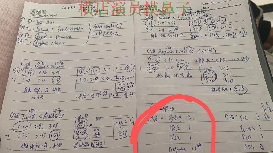 世界杯全球总决赛背景下的世界杯投注网站大全整理与用户反馈直播解析 世界杯全球总决赛背景下的世界杯投注网站大全整理与用户反馈直播解析