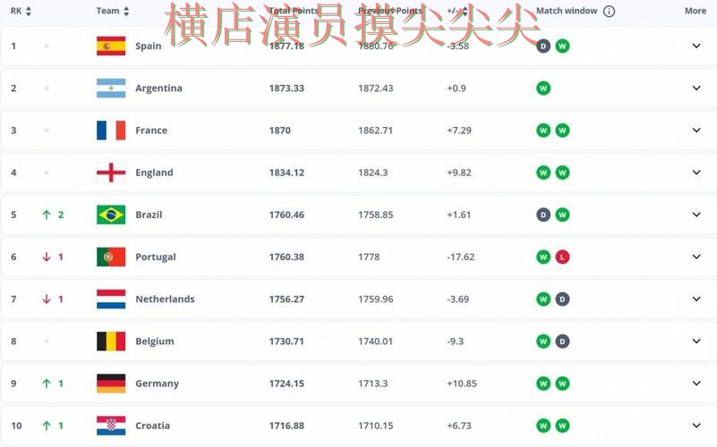 世界杯投注平台推荐哪个好?围绕速度测试+直播体验做一次揭秘(FIFA World Cup 2026) 世界杯投注平台推荐哪个好?围绕速度测试+直播体验做一次揭秘(FIFA World Cup 2026)