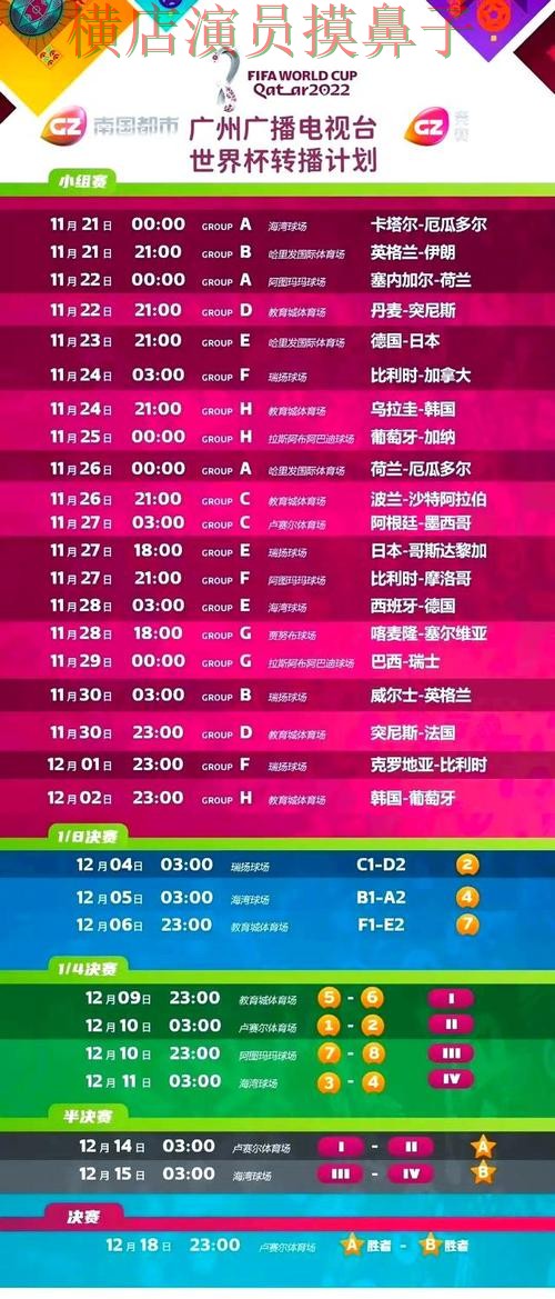 世界杯竞猜平台整理:平台排行+直播全指南 - 世界杯直播 世界杯竞猜平台整理:平台排行+直播全指南 - 世界杯直播