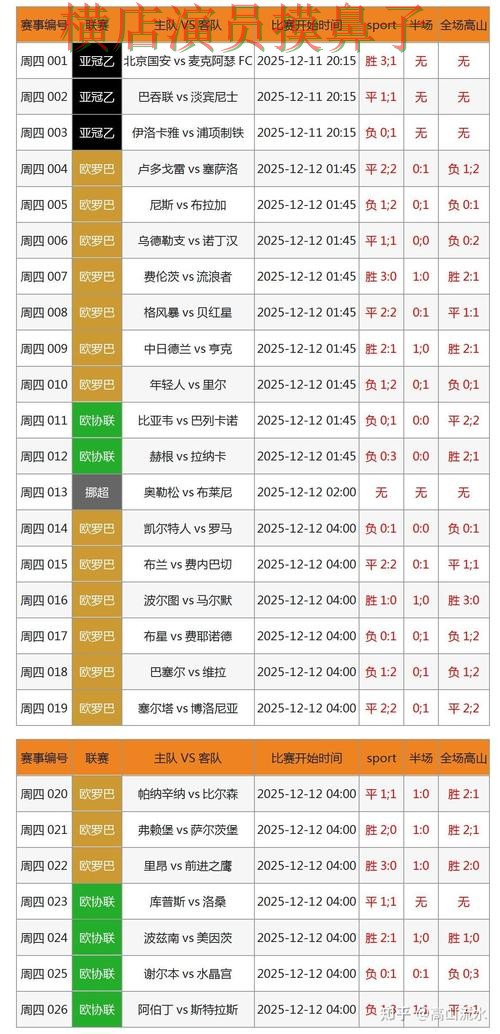 世界杯投注网站大全数据分析怎么选?推荐给你答案(世界杯官方信息) 世界杯投注网站大全数据分析怎么选?推荐给你答案(世界杯官方信息)