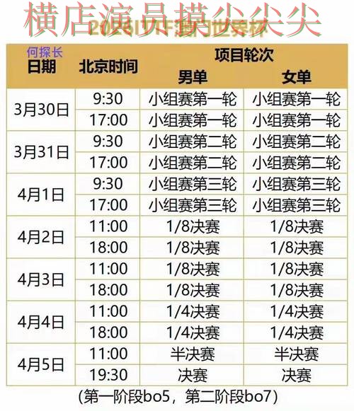 世界杯投注平台合集揭秘报告:实时直播+直播与实际体验总结 - 世界杯赛事中心 世界杯投注平台合集揭秘报告:实时直播+直播与实际体验总结 - 世界杯赛事中心